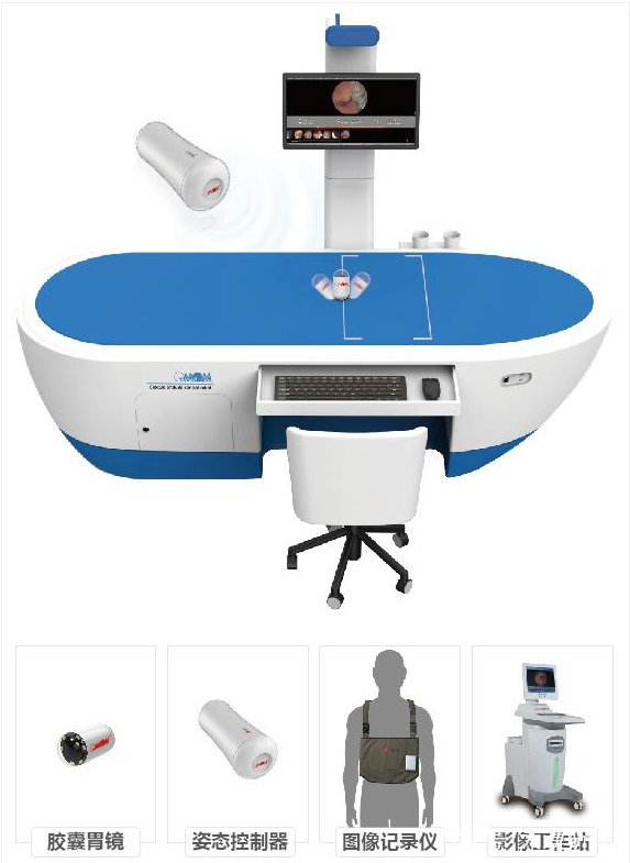 哪些人適合做膠囊胃鏡 哪些人適合做膠囊胃鏡